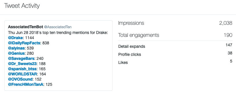 Drake tweet
